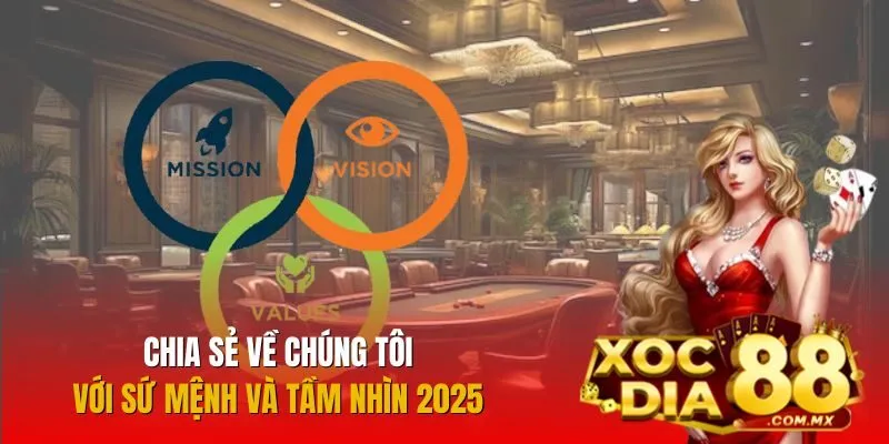 Định hướng phát triển của nhà cái Định hướng phát triển của nhà cái